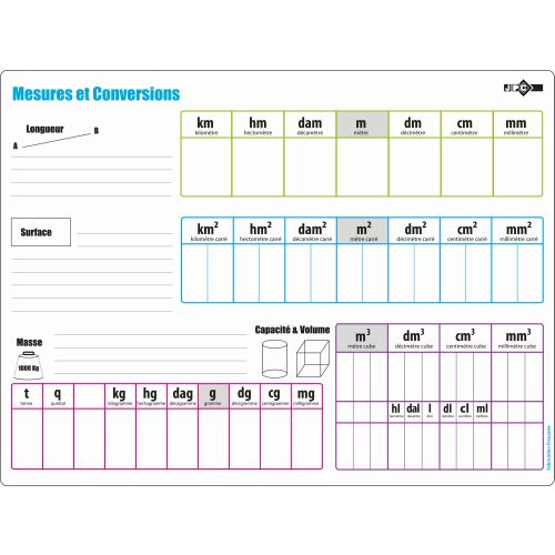 Educ ardoises ardoise individuelle 1 grille de conversion au verso quadr