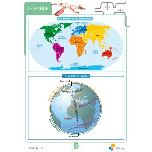 Empreintes 4 - Nouvelle édition - Affiches (ed. 1 - 2019 )