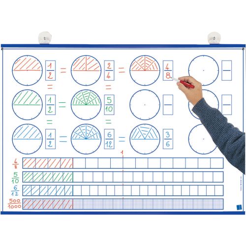 Tableau de fraction-quadrillage