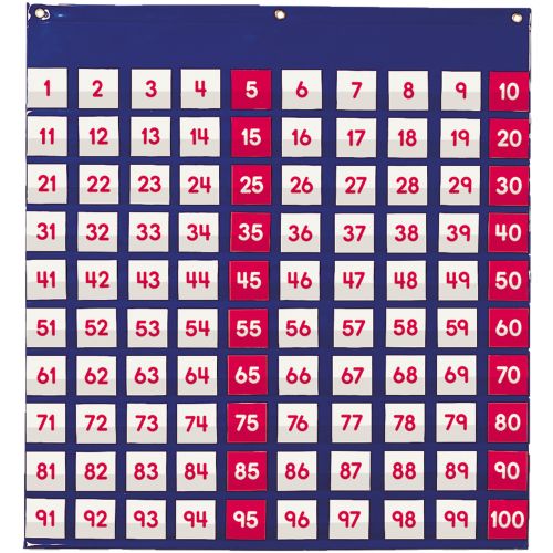 Tableau Pocket Chart 68x68 cm avec 100 pochettes